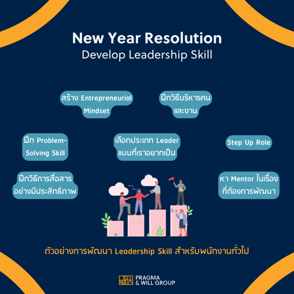 New Year Resolution leadership skill