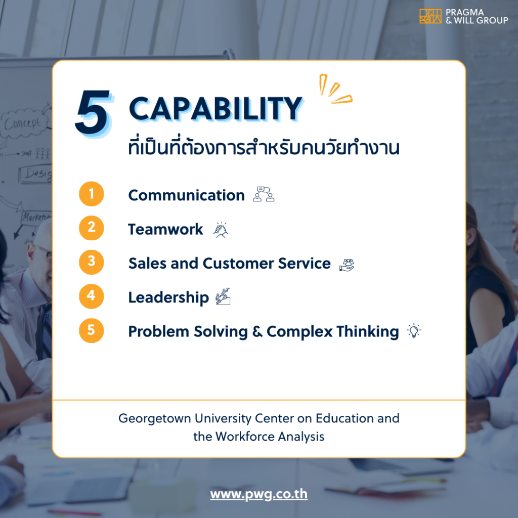 5 capability in workplace