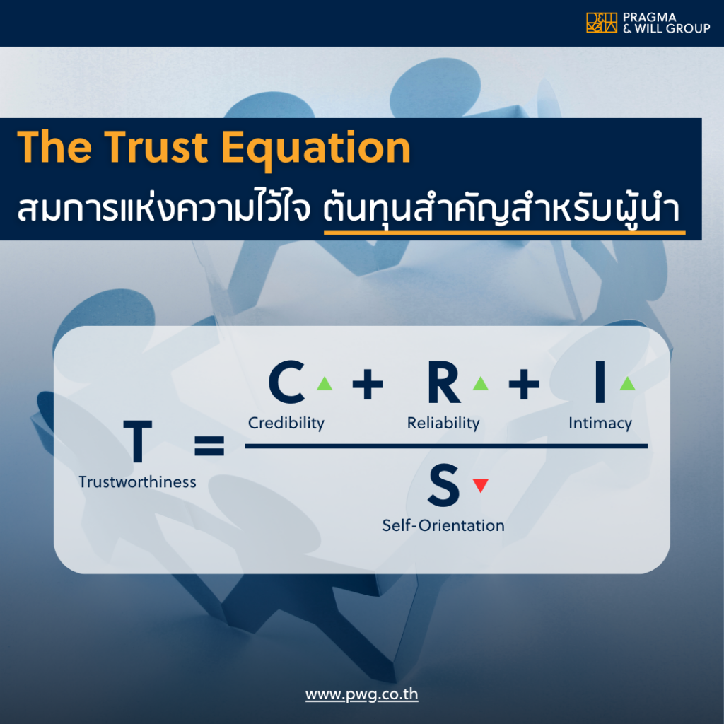 Trust Equation คืออะไร